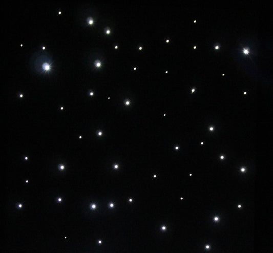 How to Calculate the Ideal Star Quantity for Your Room